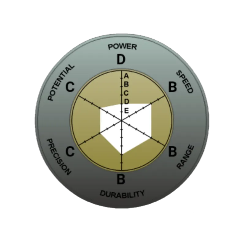 f5d48ebb1fe5d789e331e7c3a26168d7c9205e63c86b95429414202b69a657cf.png